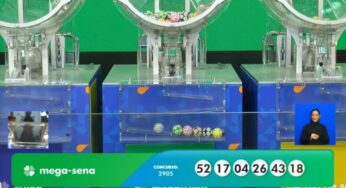 Resultado de ontem Mega-Sena 2905 não tem ganhador e prêmio acumula para R$ 35 milhões no próximo sorteio