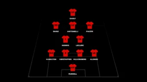 Fãs de Fórmula 1 Elegem Seleção de Futebol Ideal com Pilotos em Votação Inédita