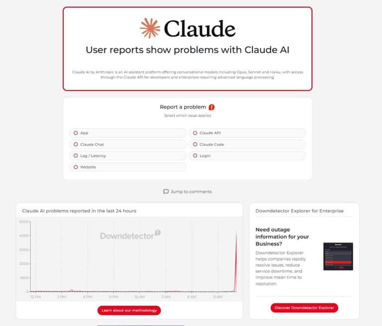 Interrupção global do Claude AI da Anthropic paralisa serviços e frustra usuários