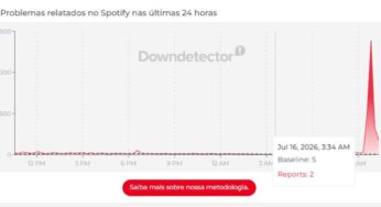 Spotify enfrenta instabilidade generalizada e impede acesso de usuários nesta quinta-feira