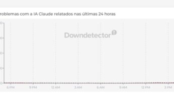 Falha na Claude AI causa paralisação para usuários em 29 de julho de 2026