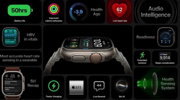 Apple Watch Ultra 4 - Divulgação