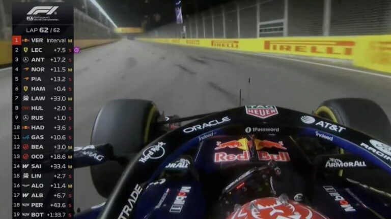 Max Verstappen conquista vitória inédita no desafiador GP de Singapura de Fórmula 1